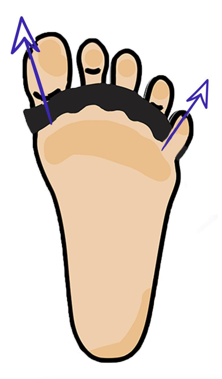 With Toe Spacers